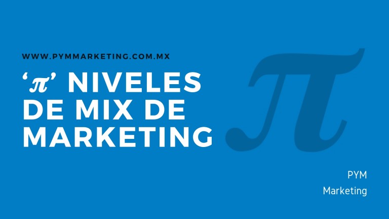 Niveles de mix de marketing