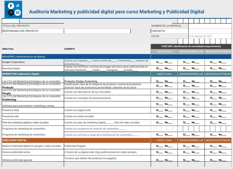 auditoria de PYM marketing