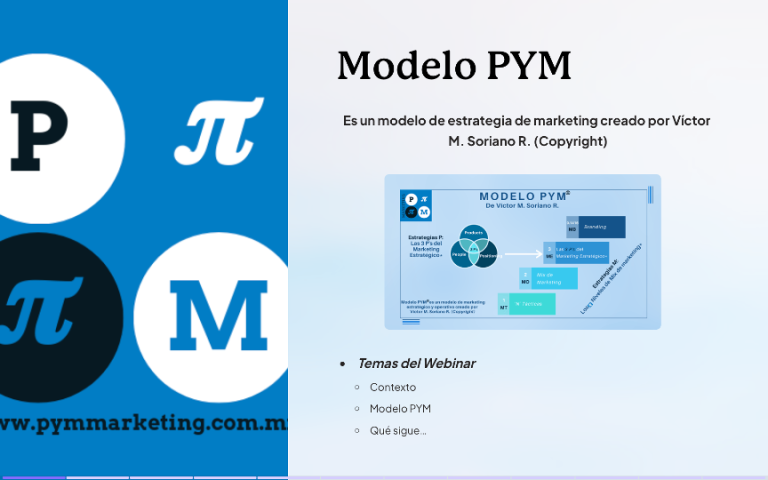 webinar modelo pym